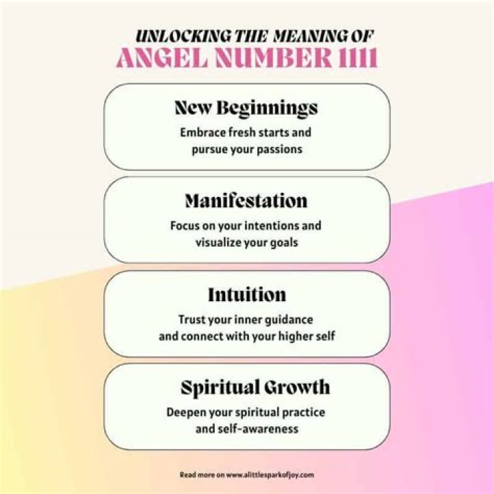What Does Angel Number 1111 Mean: The Complete Guide