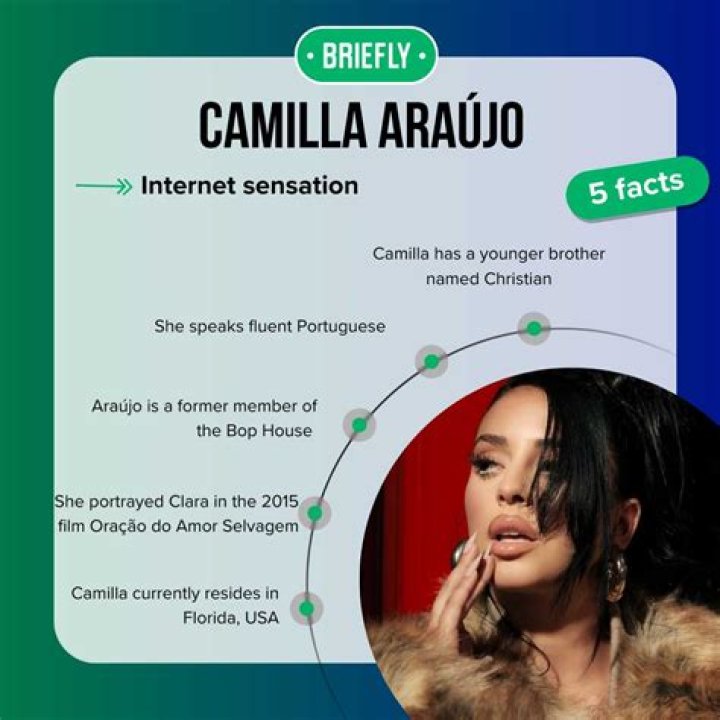 What Does Camilla Araujo Do On OF? Exploring Her Journey And Impact