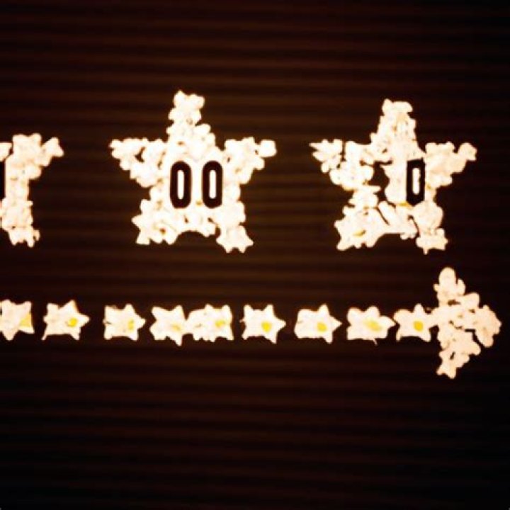 What does the popcorn rating mean?