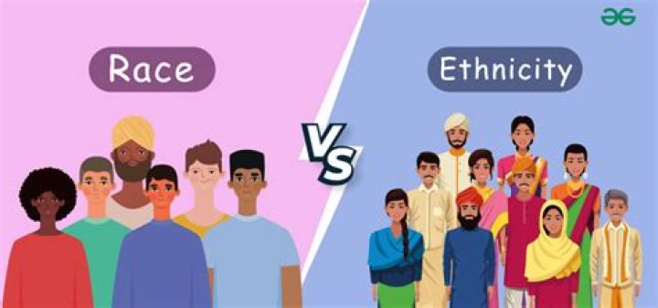 What Ethnicity Is Dora? Investigating the Ethnicity of a Cartoon Icon!