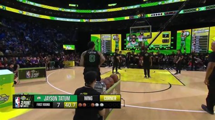 What is 3pt position