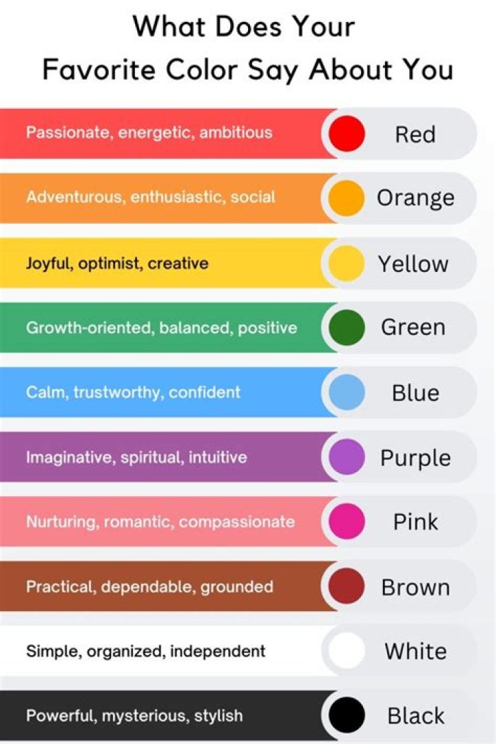What is Miley Cyrus favorite color?