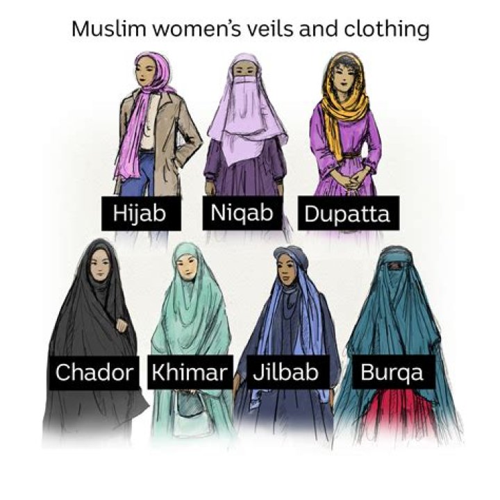What kind of tea do Muslims like?