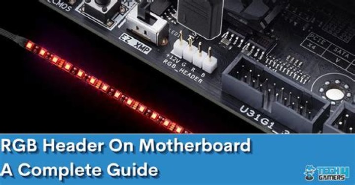 What’s the RGB Header on My Motherboard for?