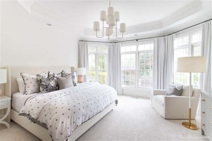 What Should Be the Best Design for Bedroom Windows?