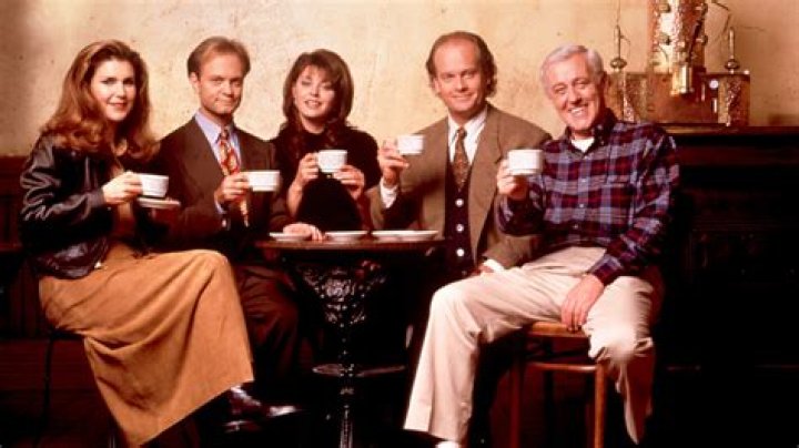 Whatever Happened To The Cast Of Castle?