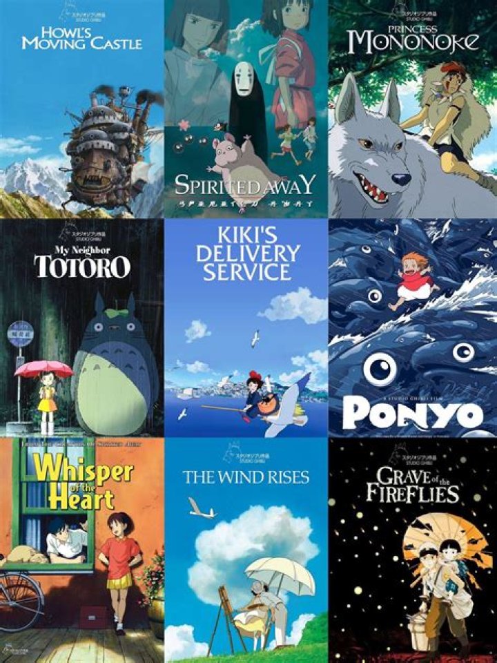 Where to Binge Studio Ghibli's Best Movies