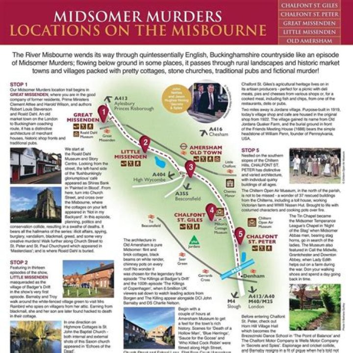 Where Was Things That Go Bump In The Night Midsomer Murders Filmed? All Locations