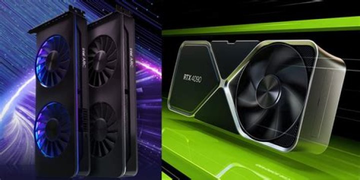 Which GPU is Right For You?