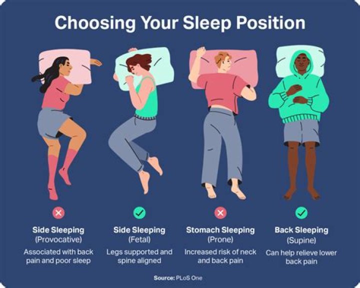 Which Side of The Bed You Sleep On Actually Says A Lot About You, So Buckle Up
