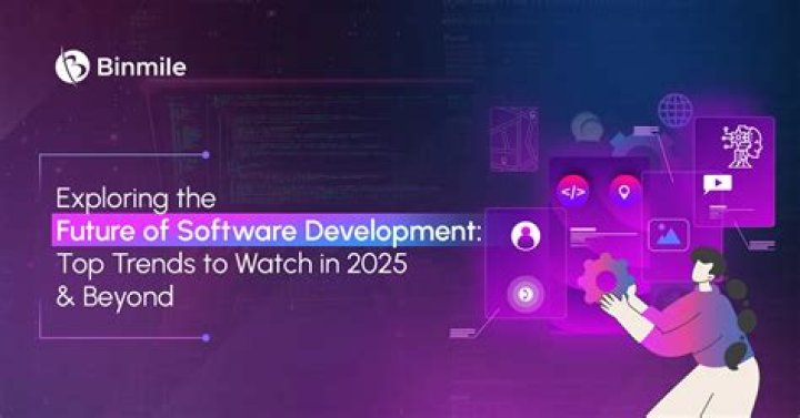 Whipitdev: The Future Of Software Development And Innovation