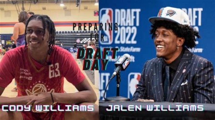 Who Is Jalen Williams, Cody Williams Brother? Ethnicity & Parents