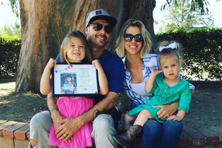 Who is Kevin Federline's wife Victoria and do they have kids?