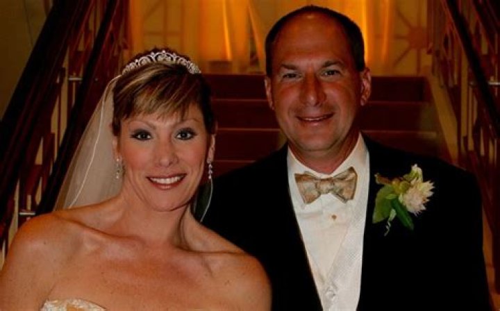 Who Is Mark Levin's Wife? A Comprehensive Look At His Personal Life