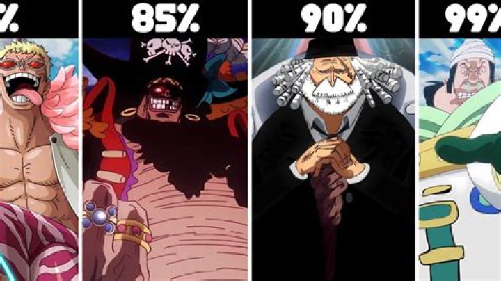 Who Is The Most Hated Character In One Piece? Answered