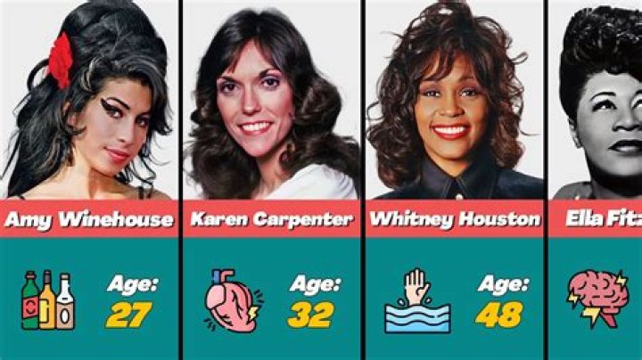 Who Was Rebecca Gordon? Buttermilk Lipstick Founder Died At 50