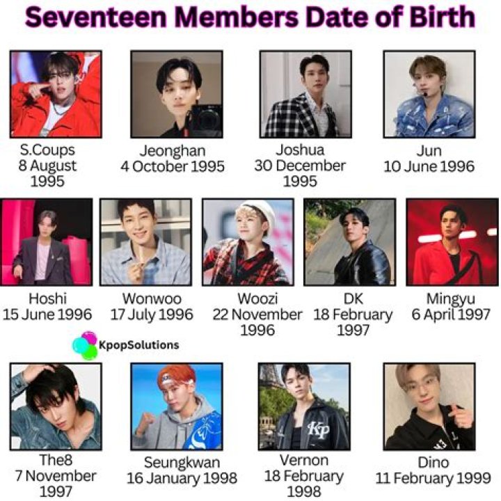 Why are SEVENTEEN's Korean fans planning 'boycott' of upcoming album and FOLLOW encore concert?