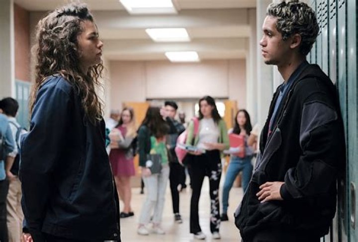 Why Elliot Actor Dominic Fike Was Almost Fired By HBO
