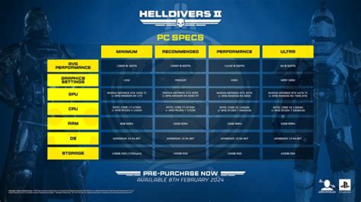 Why Halo Infinite Isn't Supported On Steam Deck Explained