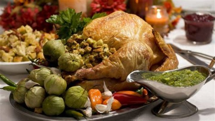 Why is Thanksgiving celebrated on Thursdays?