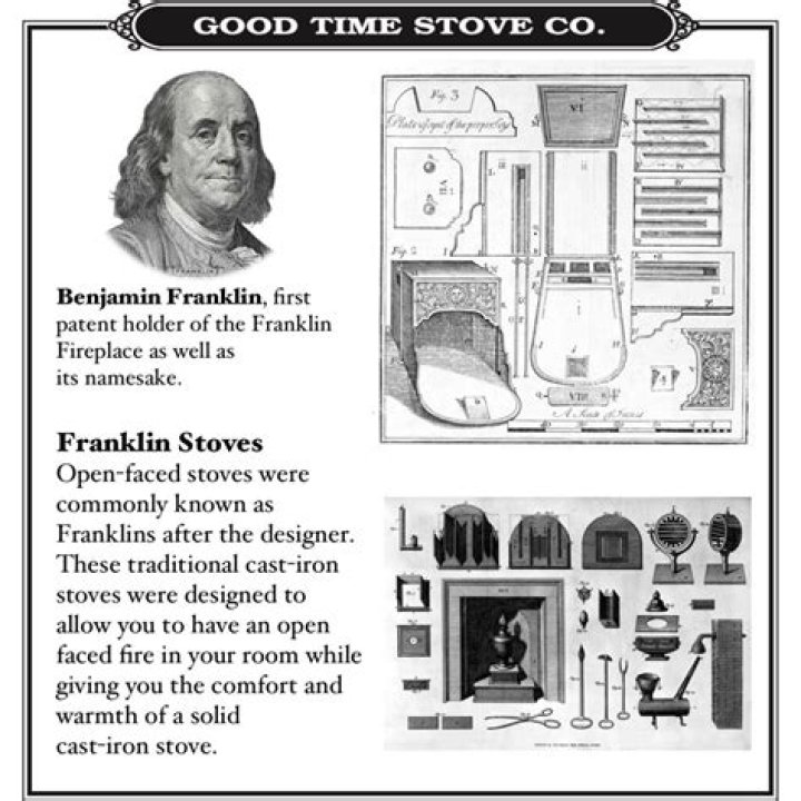 Why wasnt benjamin franklin stove successful