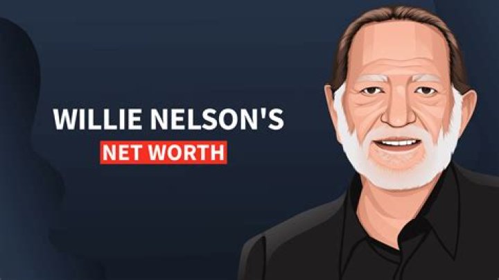 
William R. Nelson
Net Worth
