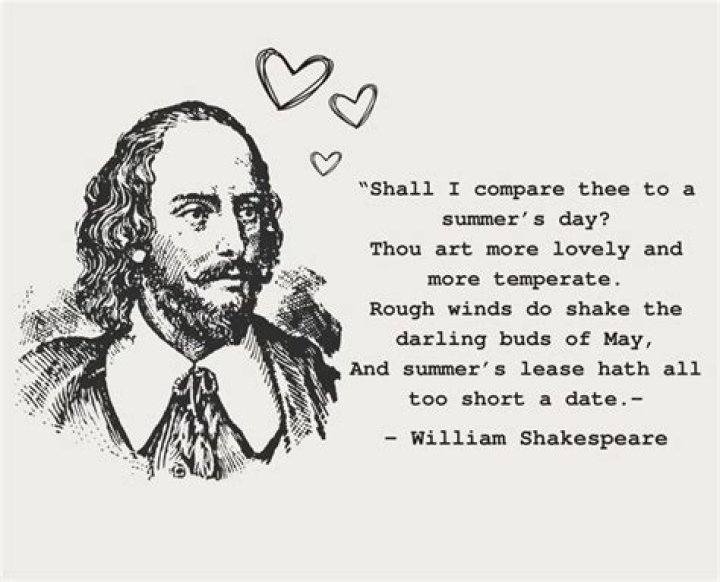 William Shakespeare - Quotes, Plays & Wife