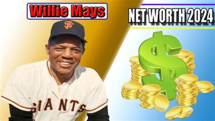 Willie Mays Net Worth 2024