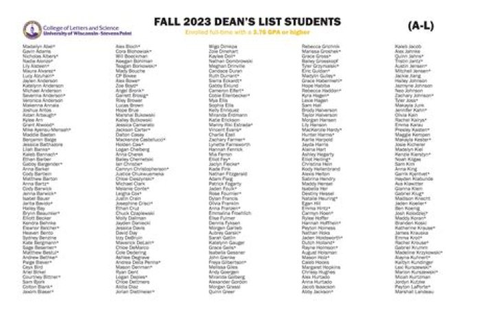 WIU releases Dean’s List for spring 2022