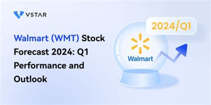
WMT
Walmart Inc Compare
