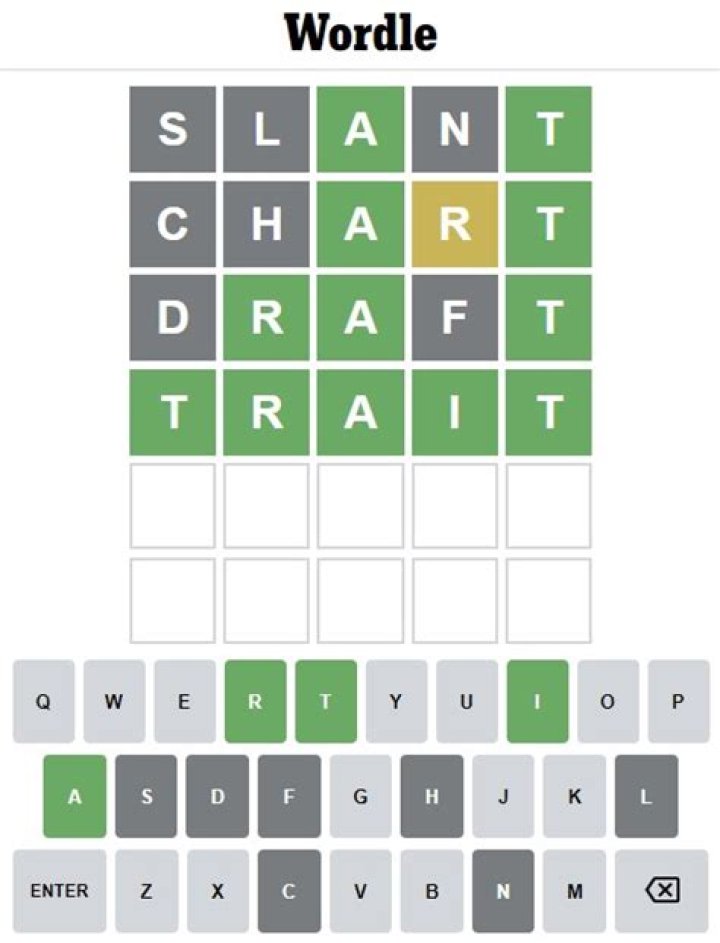 Wordle 354: Hints and Answer for June 8, 2022