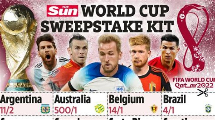 World Cup 2022 Sweepstake Kit: Everything you need to create your sweepstake with friends, family and colleagues