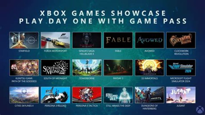 Xbox Game Pass Finishes Off February 2022 With Strong Titles