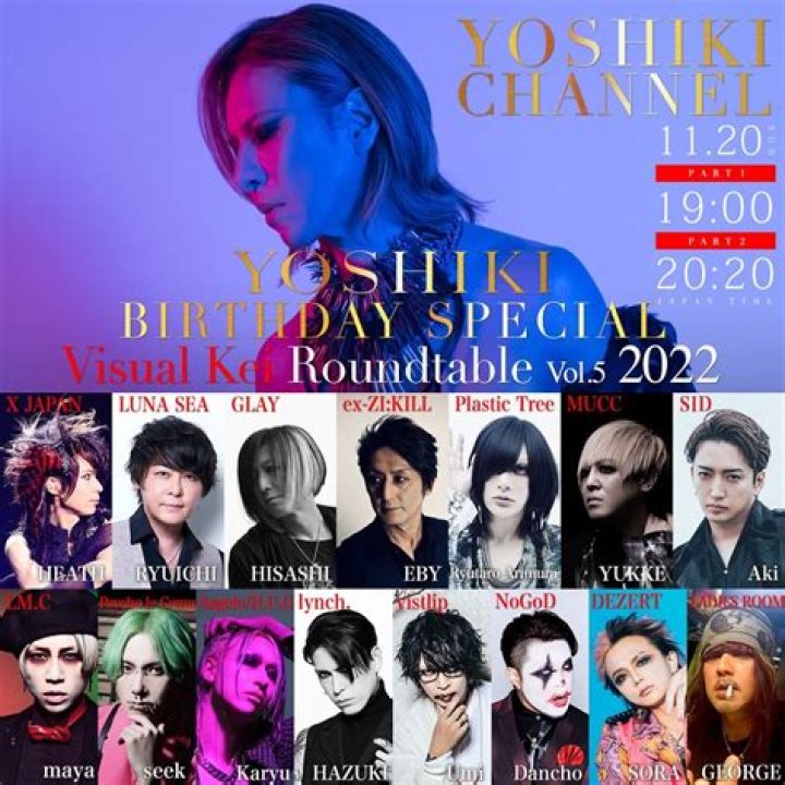 工藤静香の彼氏がYOSHIKIだった若い頃。破局理由と土下座説(Friday熱愛)