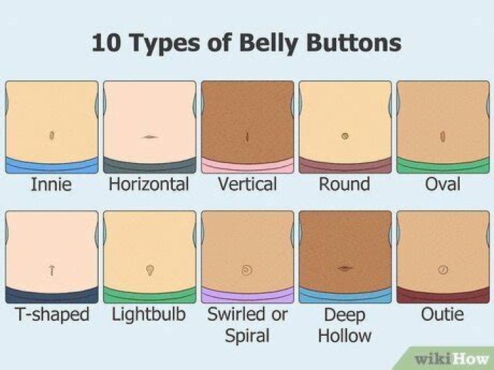 Yummy tummy or nasty navel... which belly button tribe do you belong to?