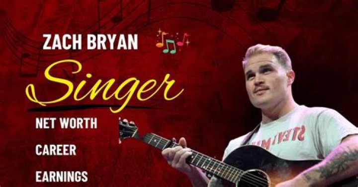 Zach Bryan Net Worth: A Deep Dive Into The Rising Star's Wealth